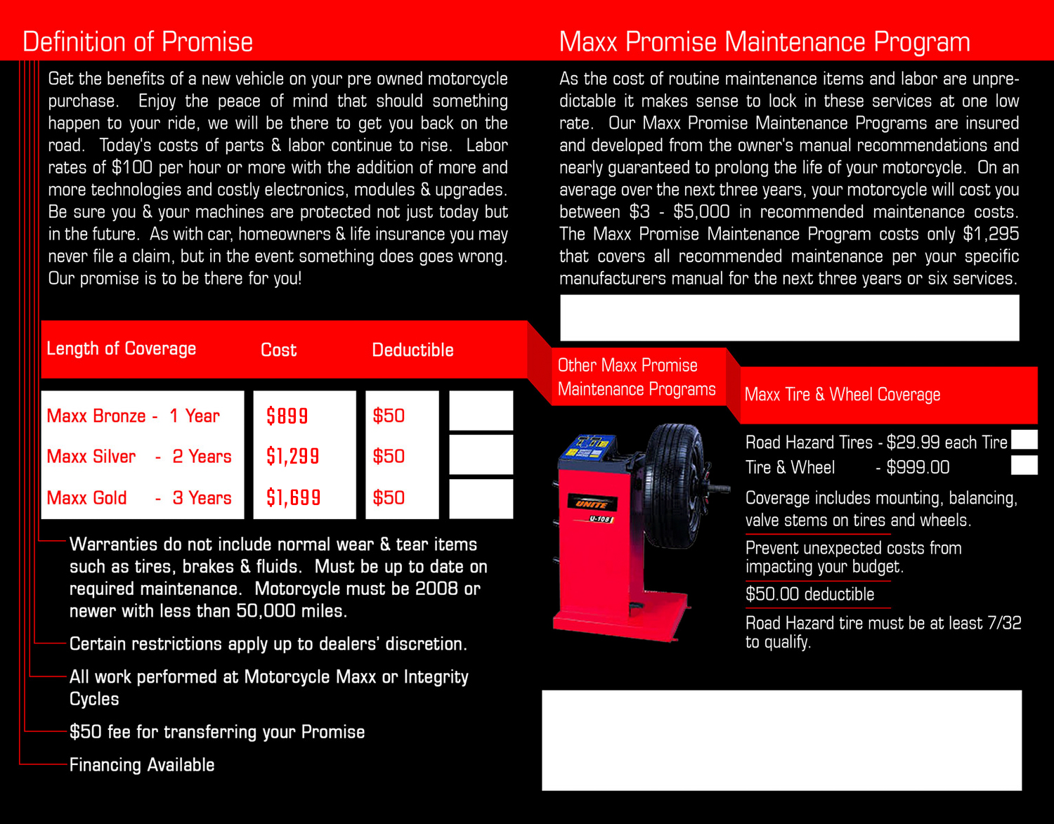 Warranty info graphic
